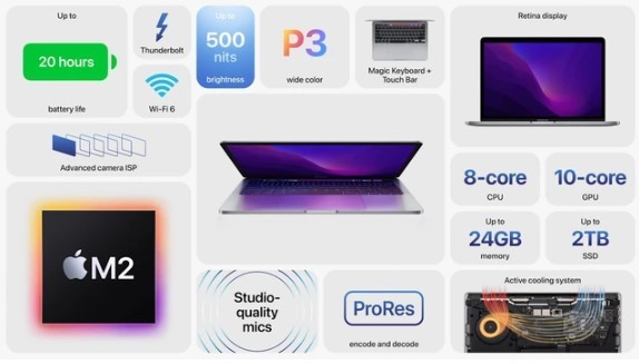 Tin tức công nghệ mới nóng nhất hôm nay 8/6: MacBook Pro M2 trình làng với giá từ 30,1 triệu